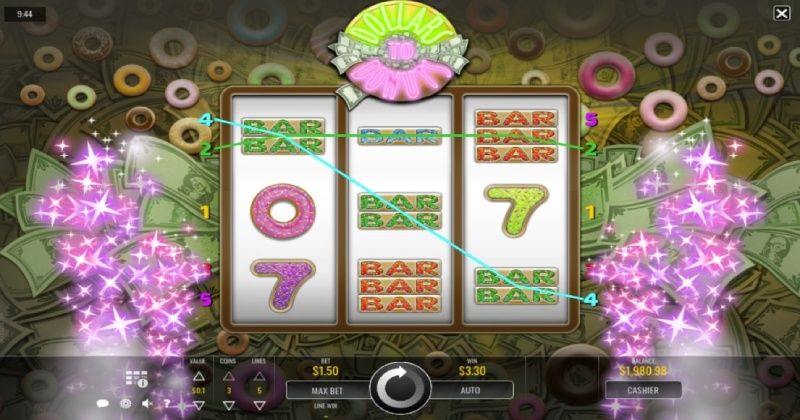 Play in Dollars to Donuts Slot Online from Rival Gaming for free now | www.nhfamiliesforeducation.org